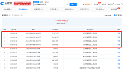 北京寺库商贸有限公司再被强制执行822万,累计被执行4335万